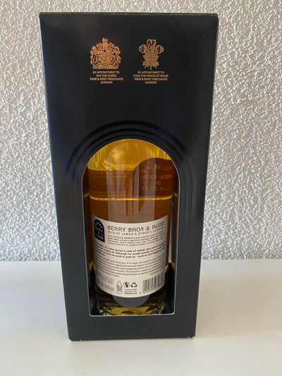 Sutherland 2000
