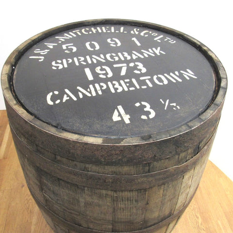 Whiskyfass Springbank