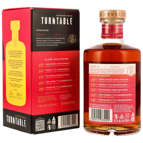 Turntable Spirits Track 10: Brown Sugar