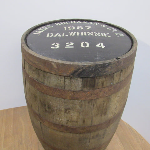 Whiskyfass Dalwhinnie