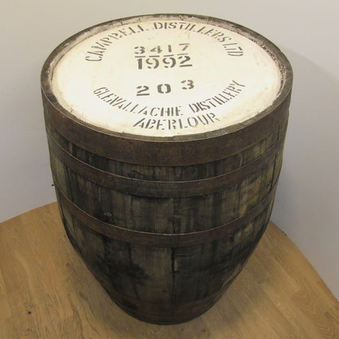Whiskyfass Glenallachie