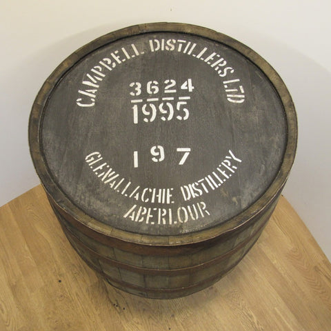 Whiskyfass Glenallachie