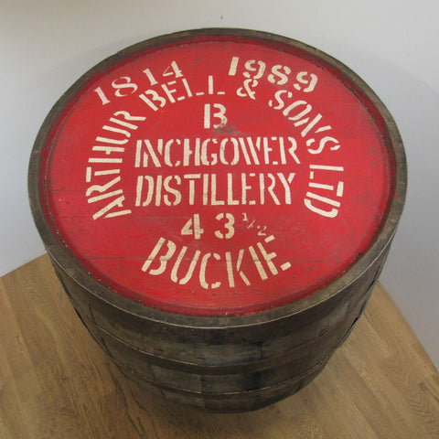 Whiskyfass Inchgower
