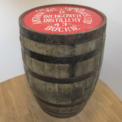 Whiskyfass Inchgower