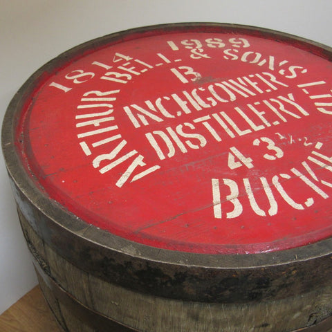 Whiskyfass Inchgower
