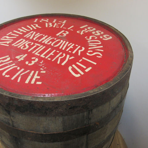 Whiskyfass Inchgower