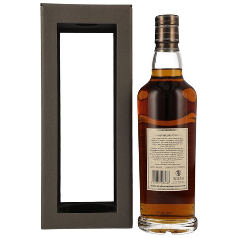 Highland Park 2006/2024 G&amp;M CC CS #4270