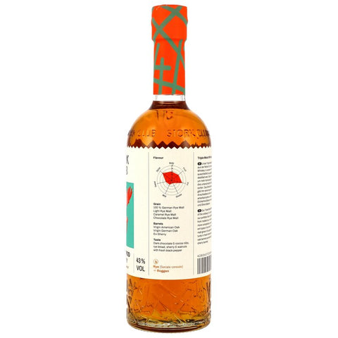 Stork Club Triple Wood Whiskey Rye Malt