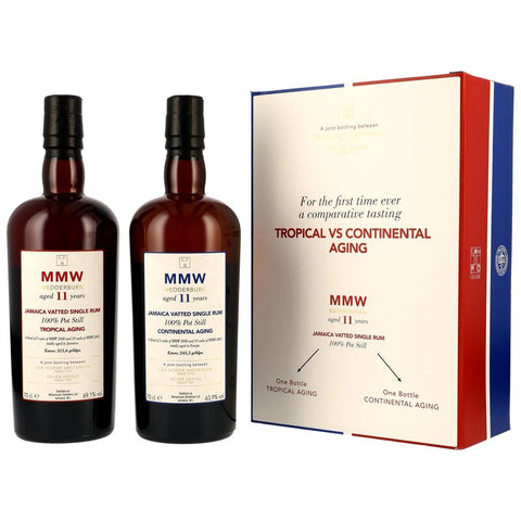 SVM 11 y.o. MMW Blend Jamaica Vatted Single Rum - Tropical vs Continental Aging - Wedderburn