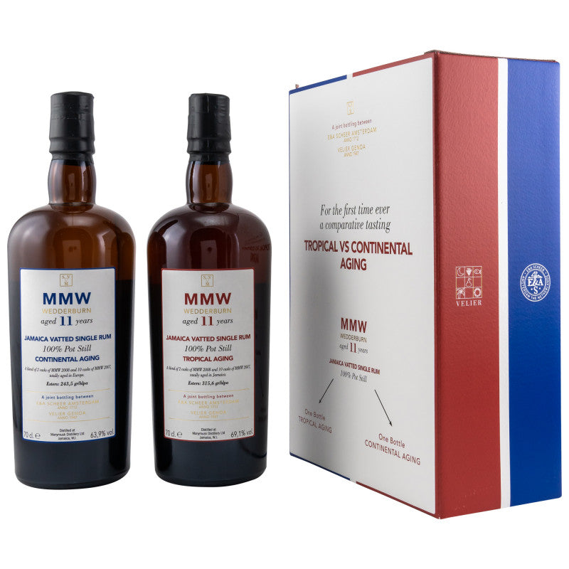 SVM 11 y.o. MMW Blend Jamaica Vatted Single Rum - Tropical vs Continental Aging - Wedderburn